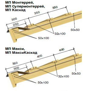 Krovlya 11